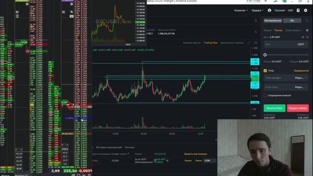 ? ЗАРАБОТАЛ ДНЕВНУЮ ЗАРПЛАТУ ЗА 5 МИНУТ! СТРАТЕГИЯ ТРЕЙДИНГА! ПРОБОЙ УРОВНЯ | BINANCE FUTURES смотреть онлайн