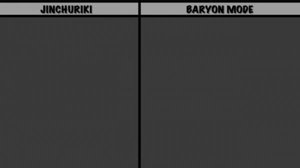 ALL JINCHURIKI in BARYON MODE | Naruto | Boruto | AnimeData PH