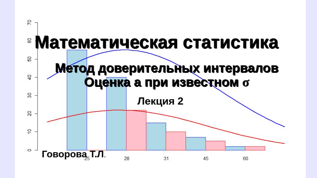 Доверительные интервалы. Оценка математического ожидания при известной дисперсии смотреть онлайн
