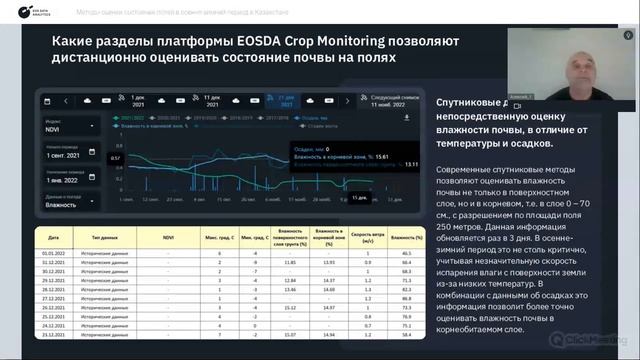 Вебинар: Методы оценки состояния полей в осенне-зимний период | Webinar: Field Assessment Methods смотреть онлайн