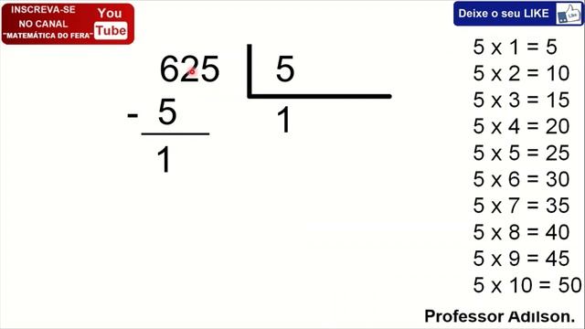 MATEMÁTICA-DIVISÃO 625 ÷ 5