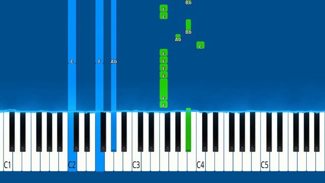 Salvatore Ganacci - Baby i got issues but i love myself - Piano Tutorial | Talk смотреть онлайн