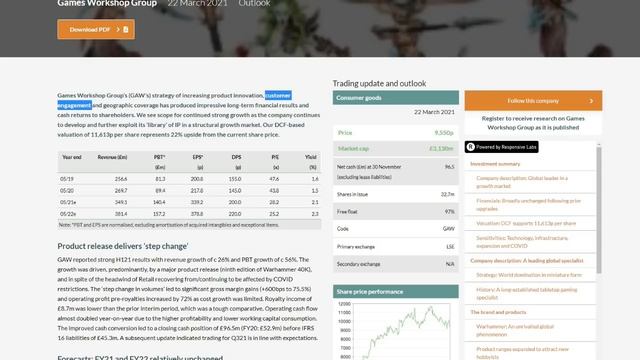 Games Workshop and IP - Sustainable? смотреть онлайн
