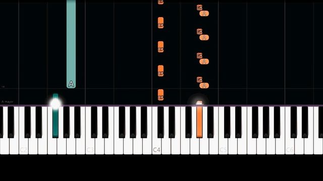 Ludovico Einaudi - Experience (Easy Piano Tutorial) смотреть онлайн