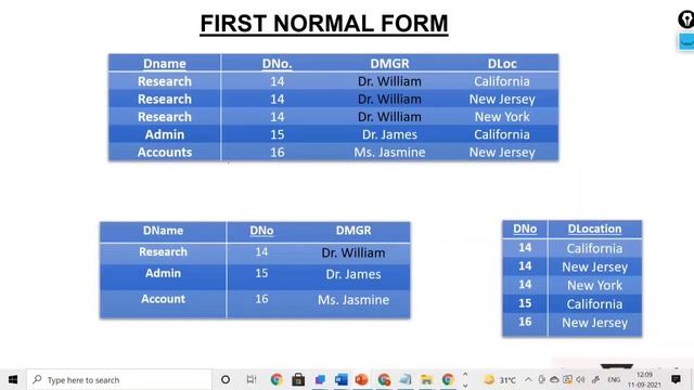 First Normal Form(1NF) смотреть онлайн