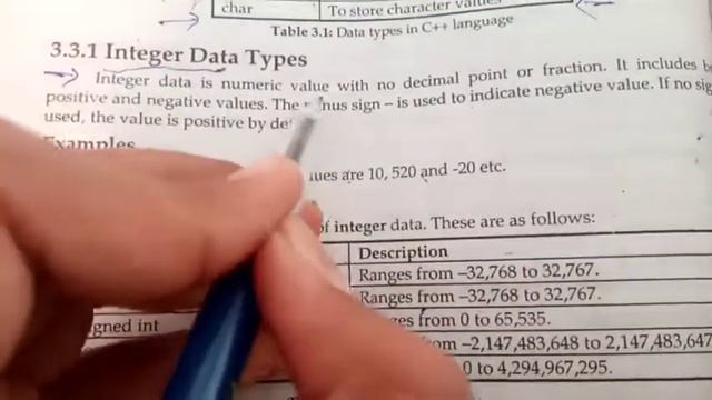 Data Types , Integer data types , short int data type , Unsigned int data type , Long int data type смотреть онлайн