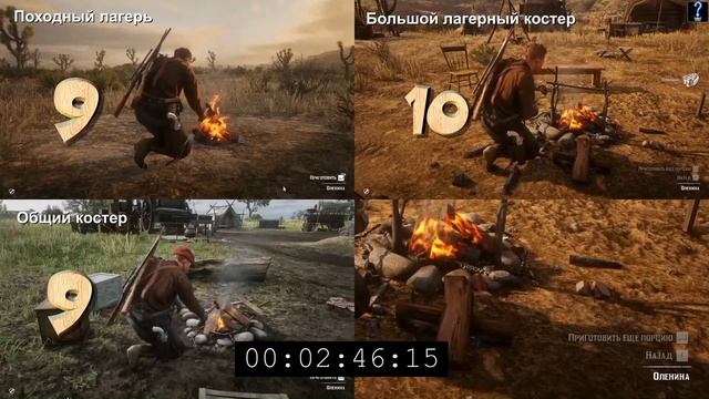 Red Dead Online. Which bonfire cooks faster? / Какой костер быстрее готовит? смотреть онлайн