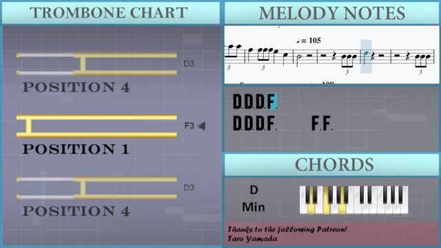 How to play The Arstotzkan Anthem (Papers Please Theme) by Lucas Pope on Trombone (Tutorial) смотреть онлайн
