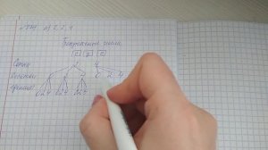 Построение дерева возможных вариантов