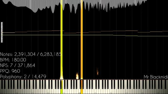 [Black MIDI] [Tau Day] Tau The Song