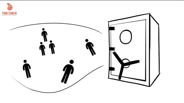 Что такое автоматические воронки продаж?