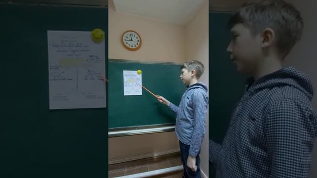 кластер " Имя прилагательное " смотреть онлайн