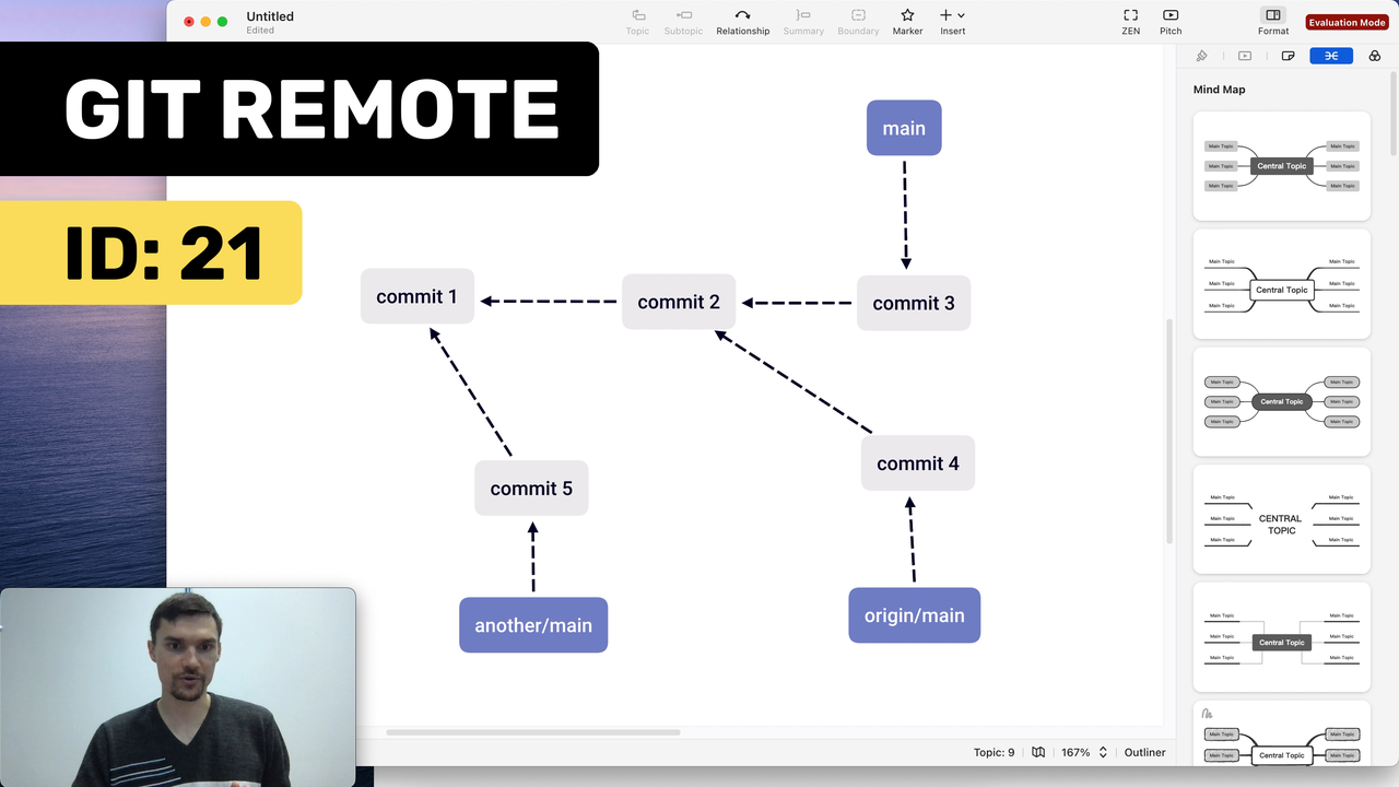 Как подключить удаленный репозиторий? Работа с удаленными репозиториями (git remote) смотреть онлайн