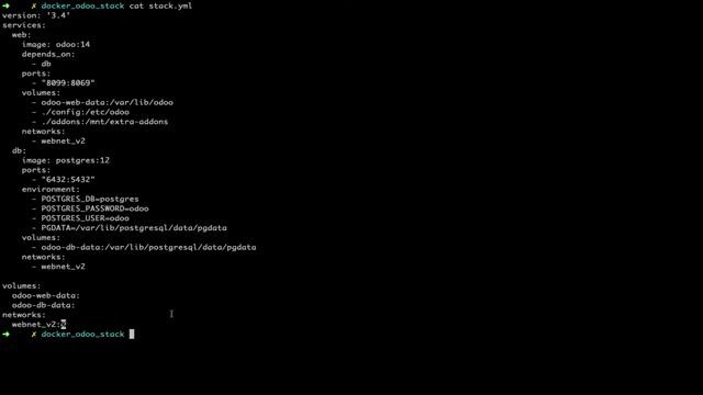 Deploy odoo application using Docker смотреть онлайн