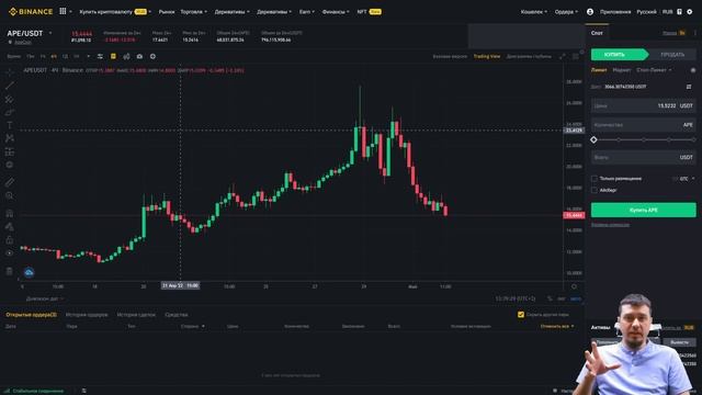 Итоги запуска метавселенной Otherside. Будущее монеты APE. смотреть онлайн