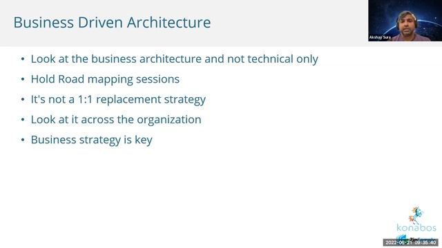 A Sitecore Architect in the Composable DXP world смотреть онлайн