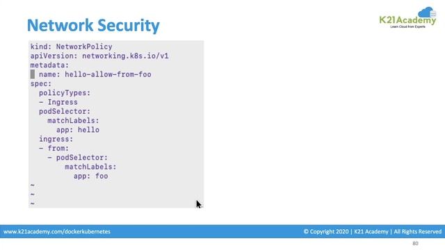 What Is Kubernetes Network Policy | K21 Academy смотреть онлайн