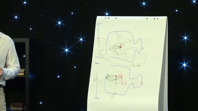 Пчела или Муха???? (Молодость vs Мудрость) смотреть онлайн