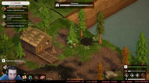 Above Snakes: Пролог выживание на диком западе обзор