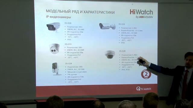 Hikvision - семинар о новинках видеонаблюдения HiWatch смотреть онлайн