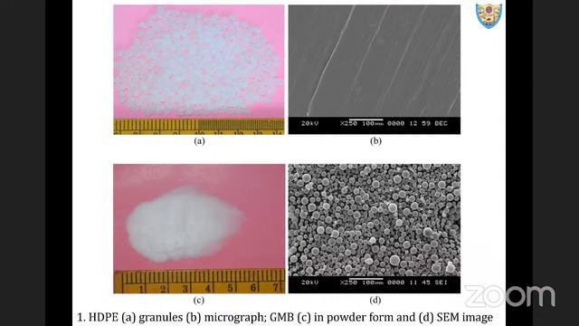 3D PRINTING OF FOAM_AICTE_FDP_3D PRINTING @AMCEC смотреть онлайн
