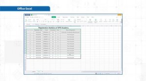 [WPS Office] Excel 3.5: Format as Table [Tutorial]