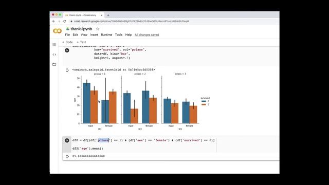 Confidence Interval (CI) line in Seaborn смотреть онлайн