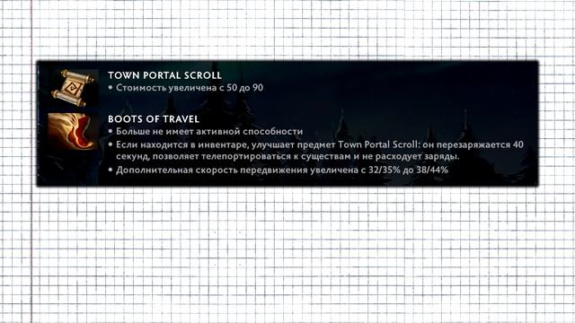 НОВЫЙ ALL PICK, РАЗБОР ФОРМУЛ И ГЛАВНЫХ ИЗМЕНЕНИЙ В 7.25 смотреть онлайн