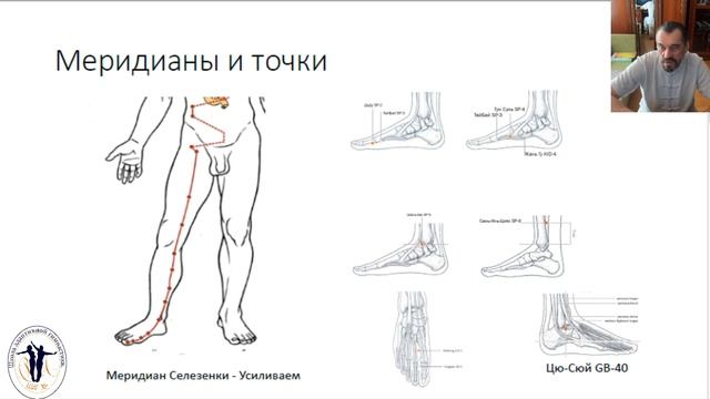 Стопы и основные проблемы со стопами