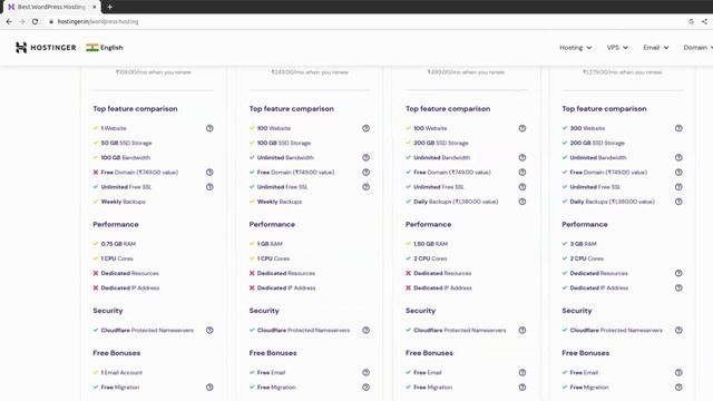 Best WordPress Hosting for WordPress in 2023 || Best Web Hosting for WordPress смотреть онлайн