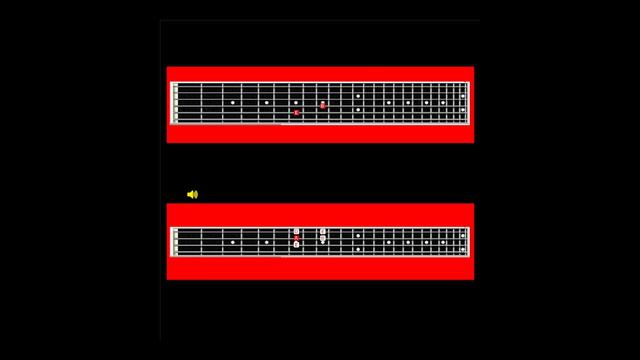 Black Sabath Paranoid BASS Tutorial Tabs Tablatura Bajo  _-THE EASY WAY TO LEARN-_