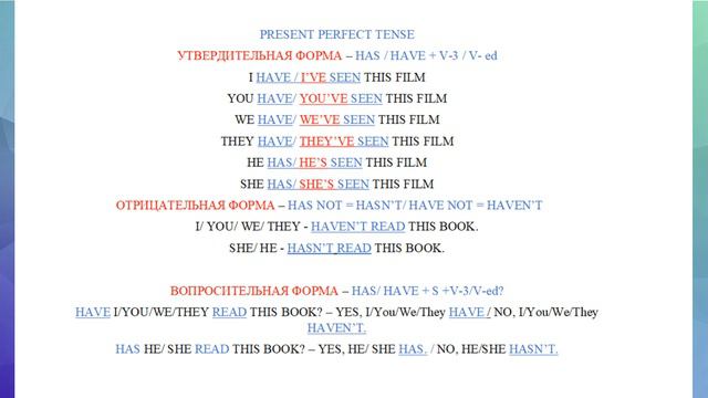 PRESENT PERFECT TENSE смотреть онлайн