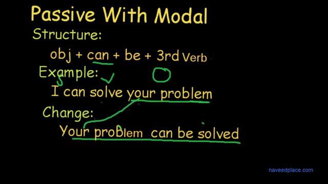 Passive Voice With Modals - Usages, Exercises, Examples | In English смотреть онлайн
