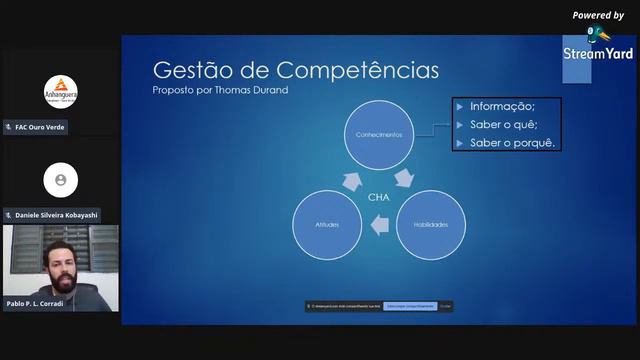 Semana de Cursos - 16/10 - Gestão de Carreira e Desenvolvimento de Pessoas смотреть онлайн