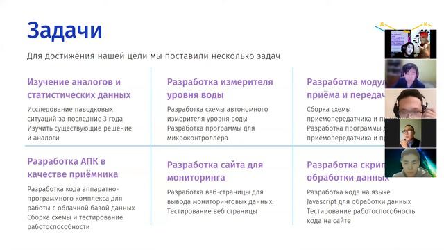 Тимур Катанов, Виктор Жегусов - 5.4 Научно-техническая выставка / #54ШВБ2022 смотреть онлайн