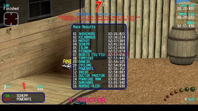 Re-Volt I/O Pro Classics by Powerate смотреть онлайн