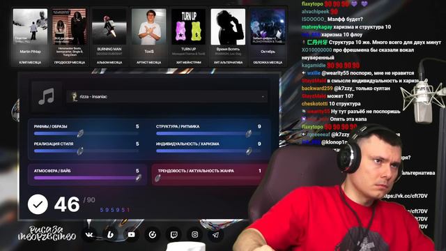 Rizza - Insaniac | Реакция и разбор