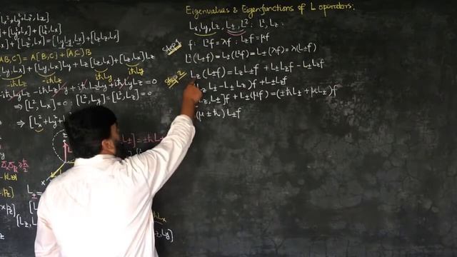 L32.1 Eigenvalues and eigenfunctions of the angular momentum operator смотреть онлайн