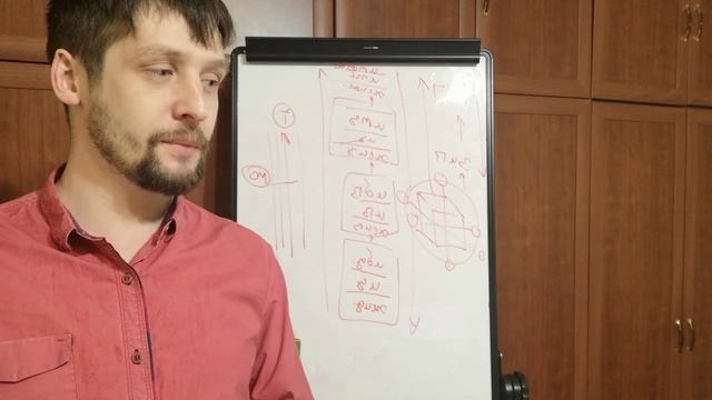 10.12.2021 Вебинар Н.Бакалина по методу Бронникова Система целеполагания смотреть онлайн