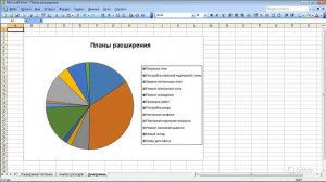 Excel Сохранение, публикация и общий доступ