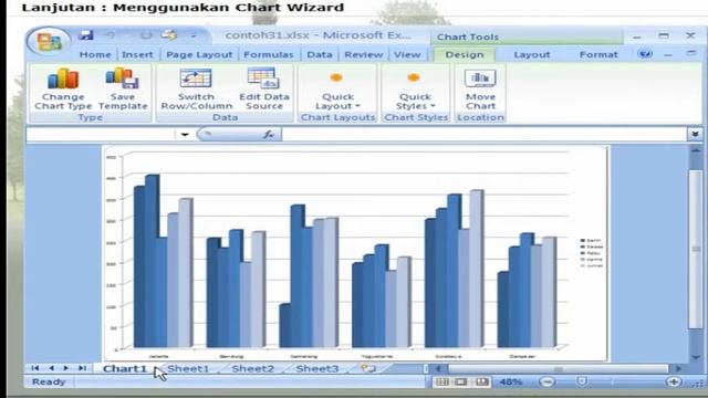 2 MENGGUNAKAN CHART WIZARD смотреть онлайн