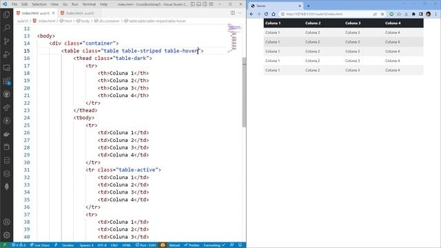 Curso de Bootstrap 5 :: Aula 10 :: Tabelas смотреть онлайн
