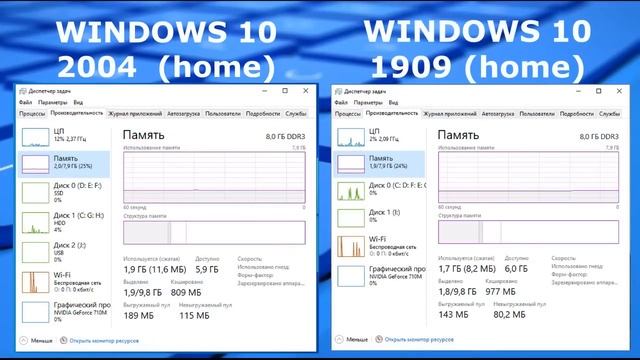 ТЕСТ: Насколько Windows 10 2004 быстрее, чем LTSC и другие? Лучший Windows 2020 смотреть онлайн
