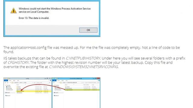 Windows Process Activation Service Error 13 The data is invalid смотреть онлайн