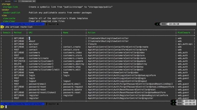 Laravel 5.8 Tutorial From Scratch - e24 - URL Helpers смотреть онлайн