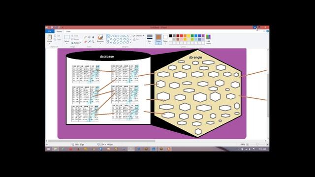 Sql\Plsql Online Training | Sql\Plsql Training live session 2nd class--(Srinu) смотреть онлайн