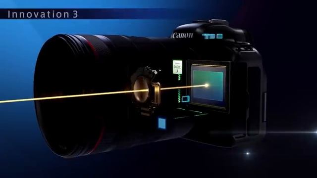 Introducing the Canon EOS R6 Digital Camera смотреть онлайн