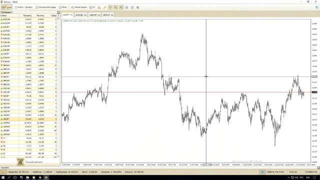Profit discussion 01.11.18 в 9:30 Smart Trader смотреть онлайн