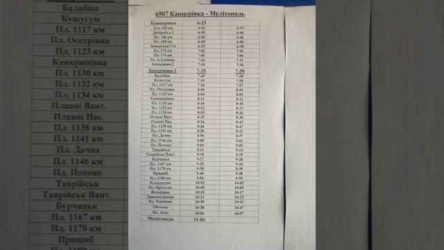 Расписание электропоездов. Днепр - Запорожье I. Мелитополь - Запорожье II смотреть онлайн