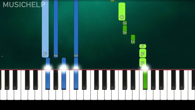 BLACKPINK - STAY (Piano Tutorial Easy) By MUSICHELP смотреть онлайн